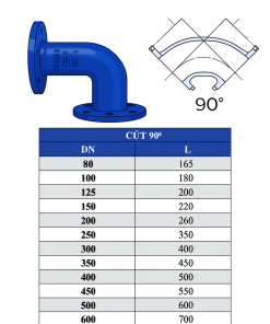 Cút Gang 90 độ BB